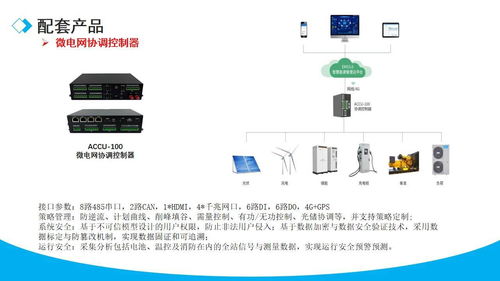 源網(wǎng)荷儲(chǔ)微電網(wǎng)協(xié)同優(yōu)化 如何實(shí)現(xiàn)“1+1>2”的解決方案與網(wǎng)絡(luò)技術(shù)咨詢